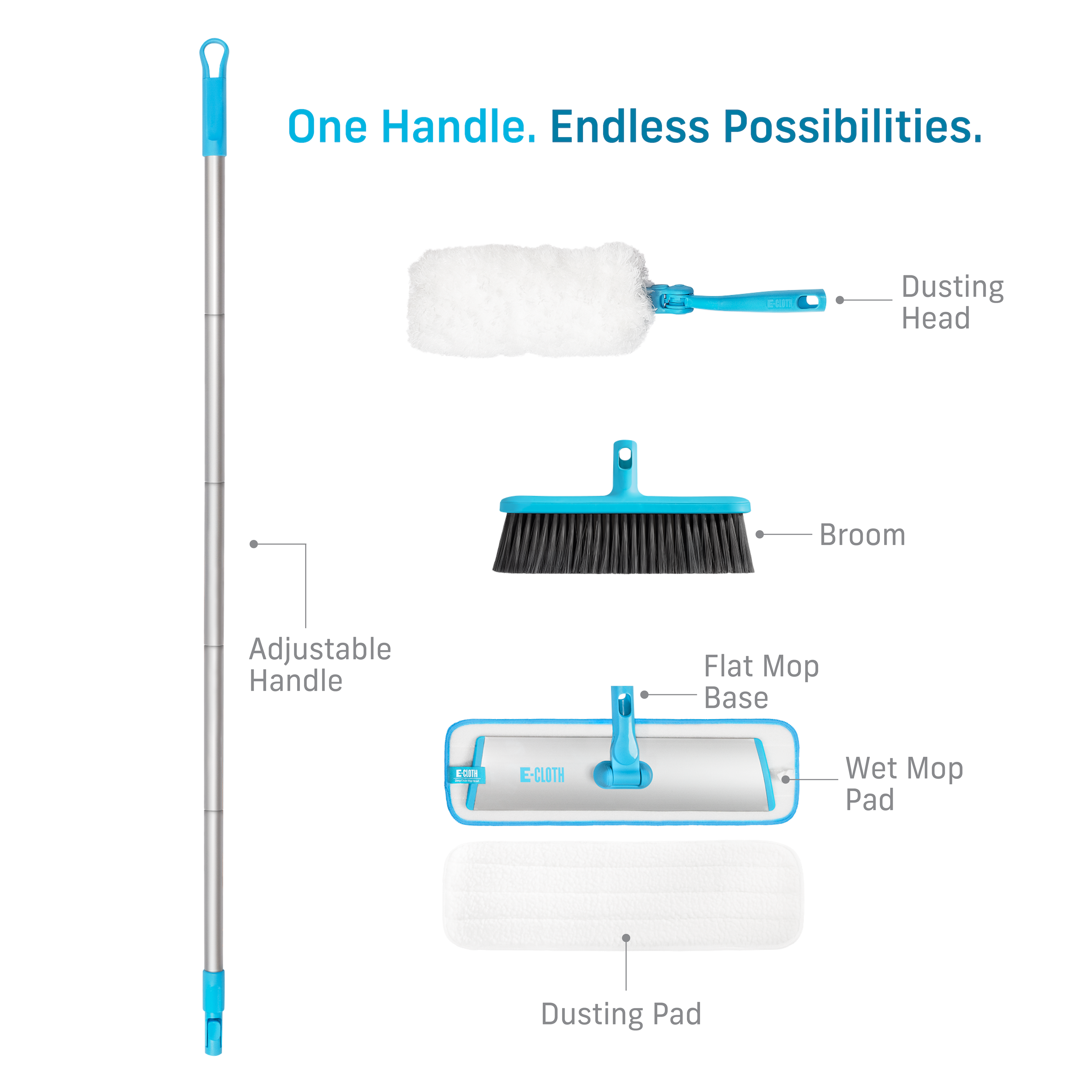 Easy-Click 4-in-1 Dusting & Floorcare Kit